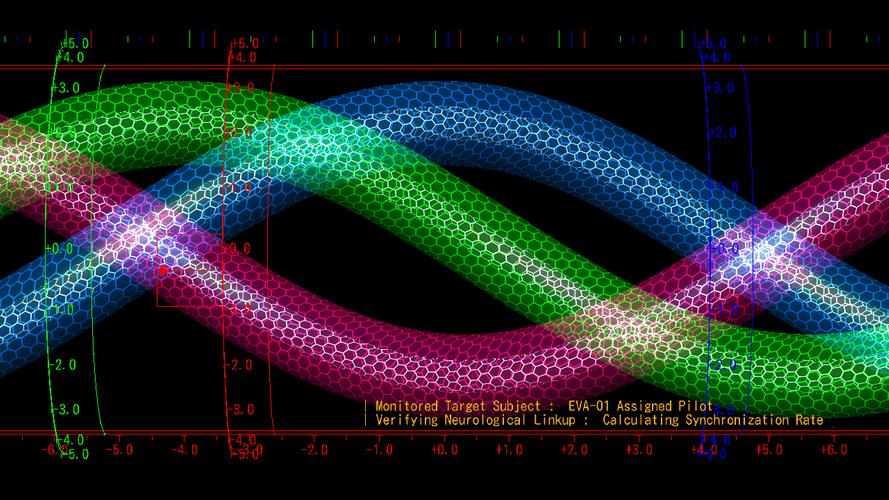 Synchro Graph