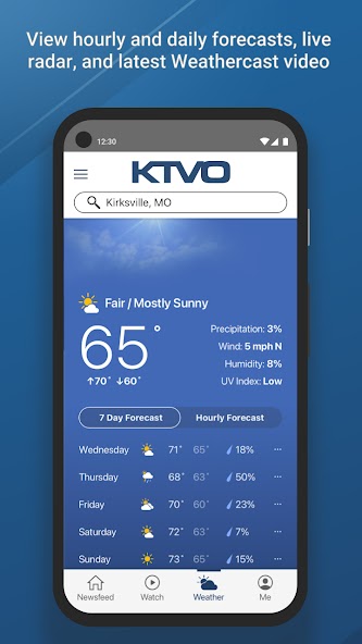 KTVO Television