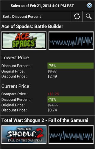 Steam Sale!