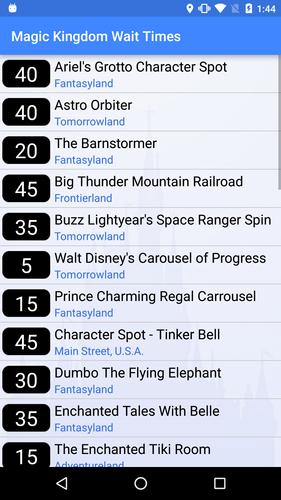 Wait Times for Disney World