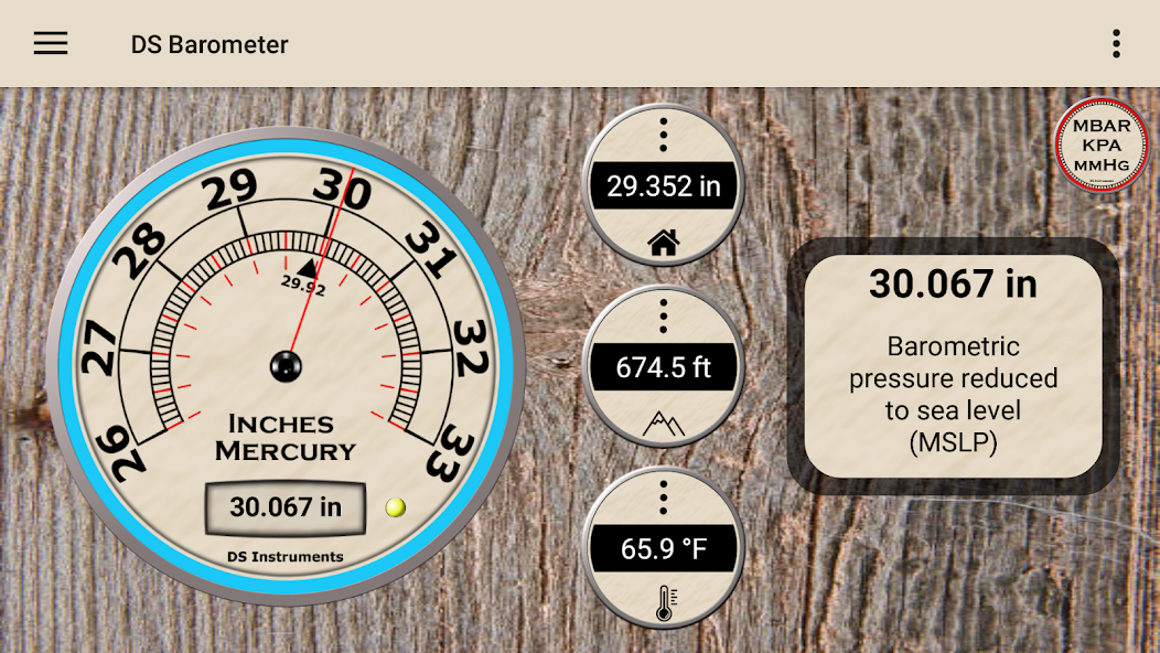 DS Barometer