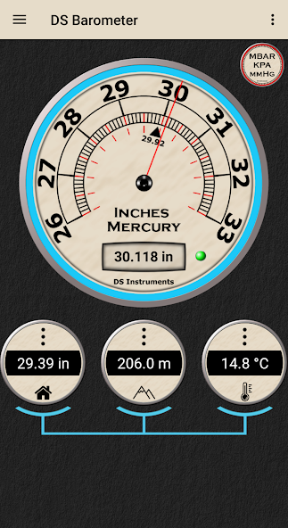 DS Barometer