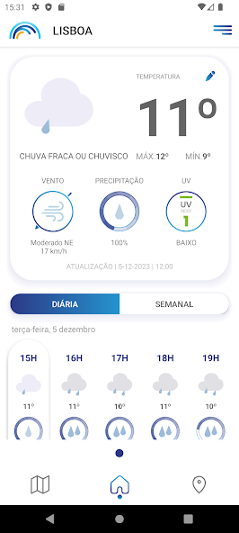 Meteo@IPMA