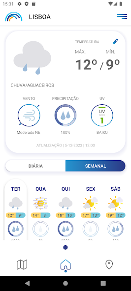 Meteo@IPMA