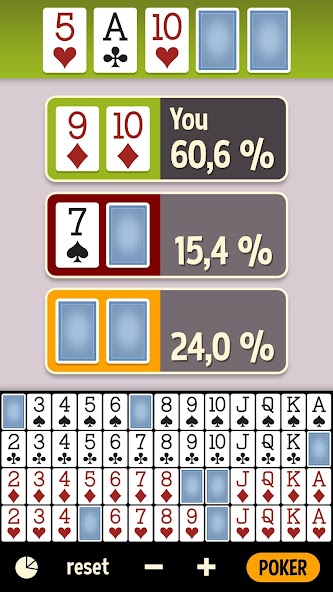 Poker Odds Calculator Offline