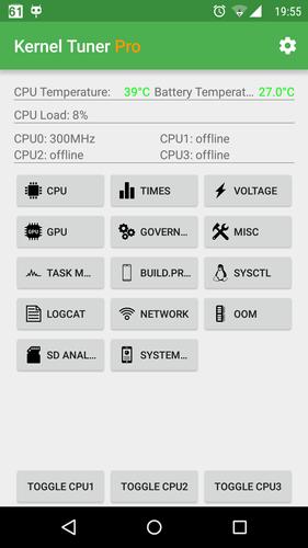 [ROOT]Kernel Tuner