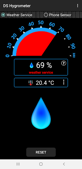 DS Hygrometer