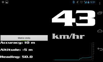 Basic GPS Speed-O