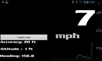 Basic GPS Speed-O