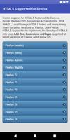 HTML5 Supported for Firefox -C