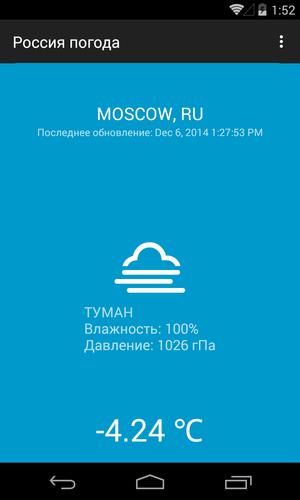 Russia Weather