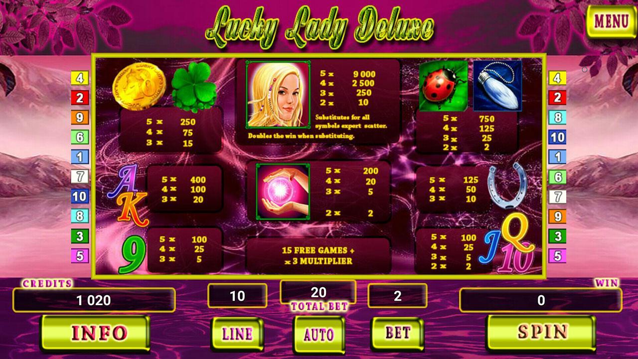 Lucky Lady Deluxe Slot