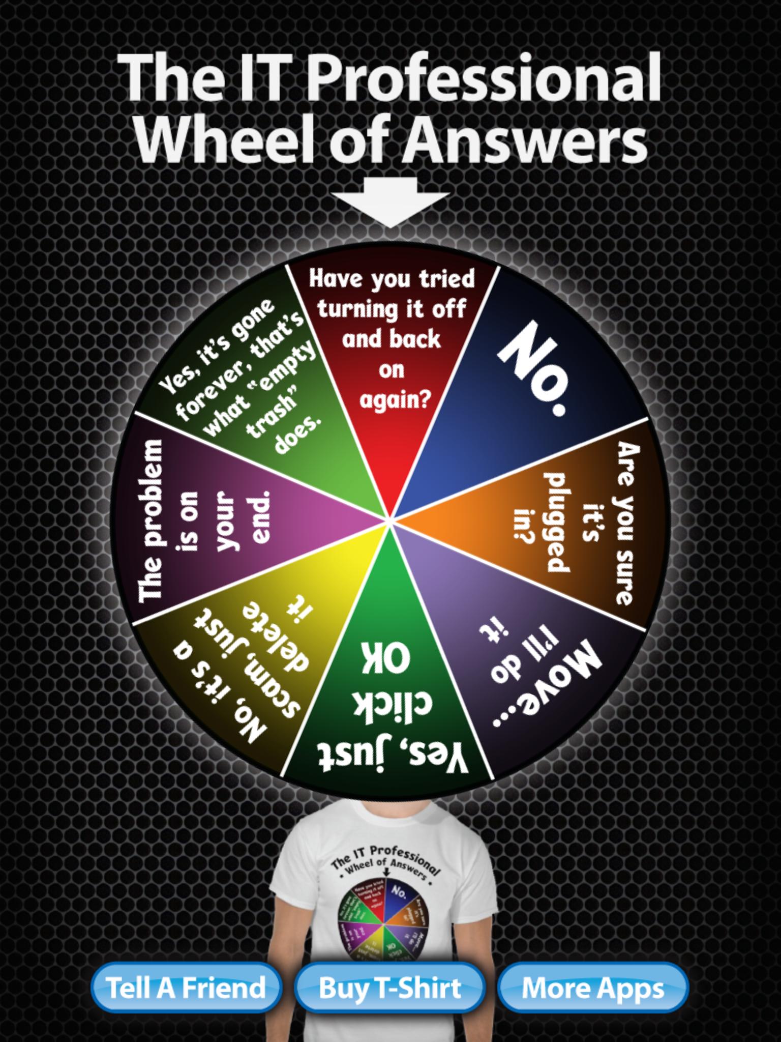 IT Pro Wheel Of Answers