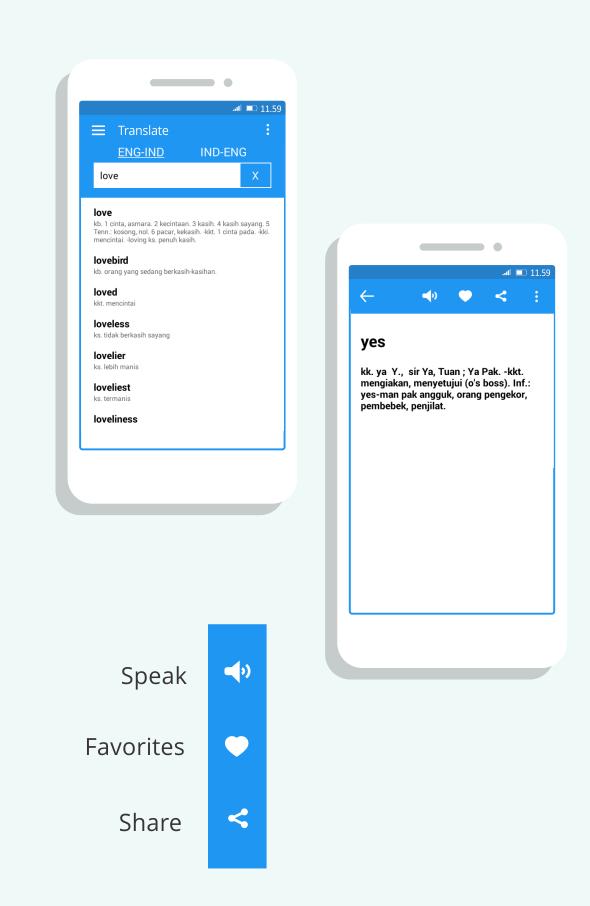 Complete Voice Dictionary Pro