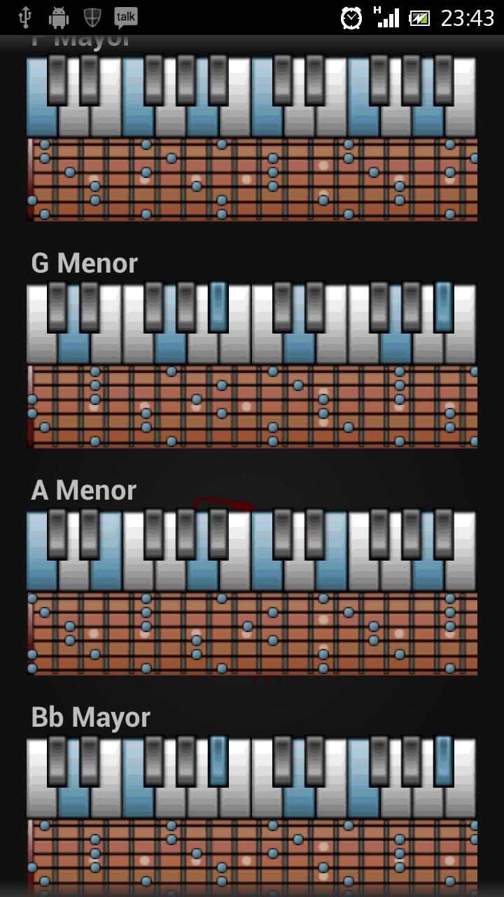 Circle of Chords