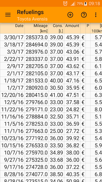 Refueling database