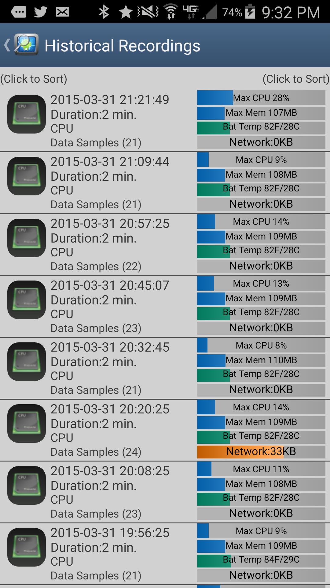 CPU Monitor