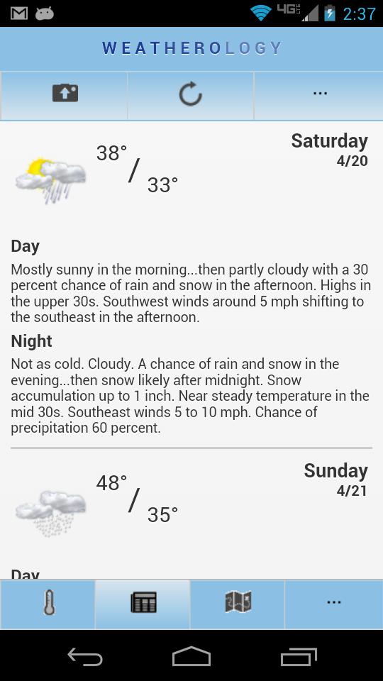 Weatherology Mobile