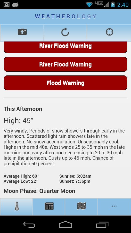 Weatherology Mobile