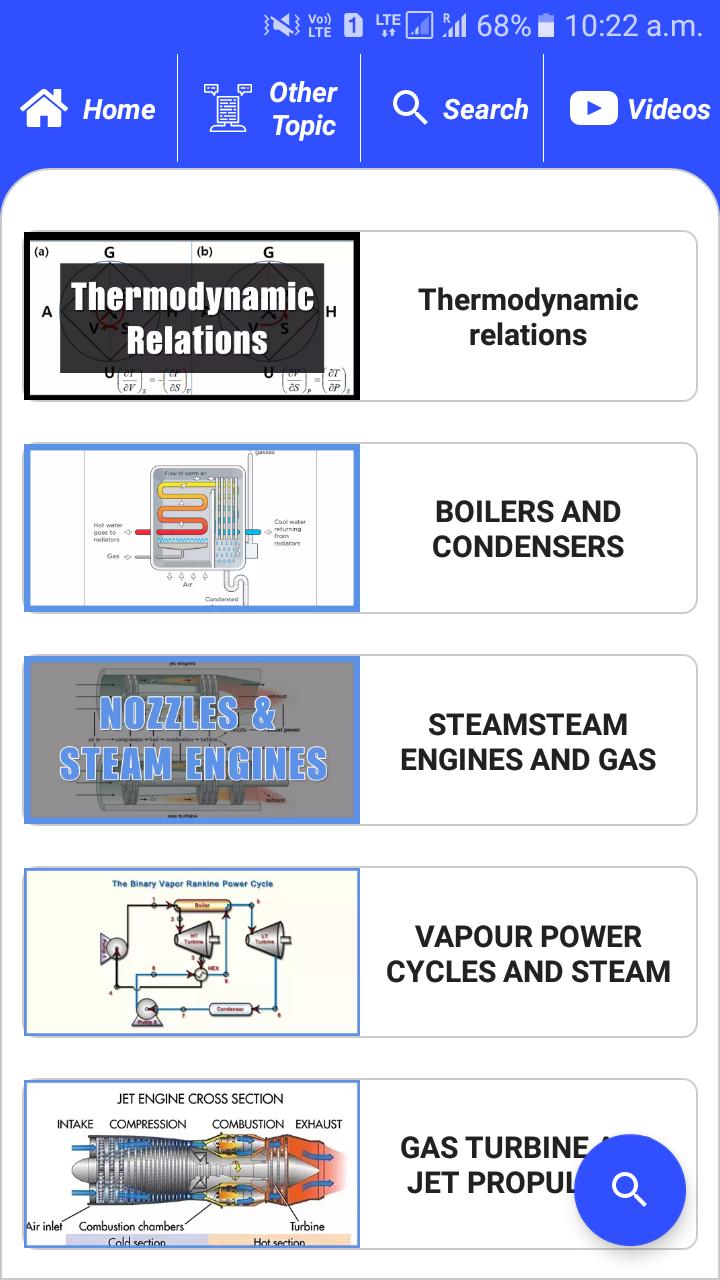 Applied Thermodynamics