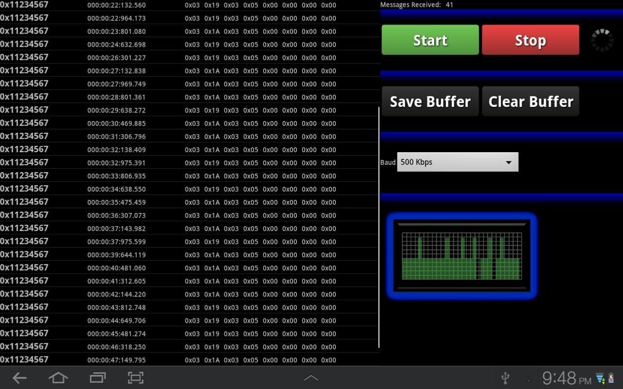 Can Bus Analyzer