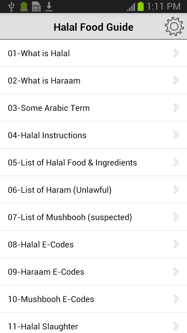 Halal Food Guide