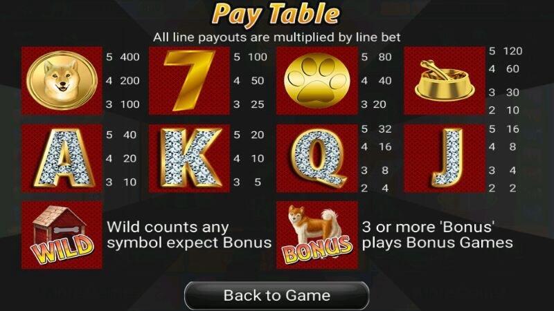 Lucky Shiba Casino Slots 2015