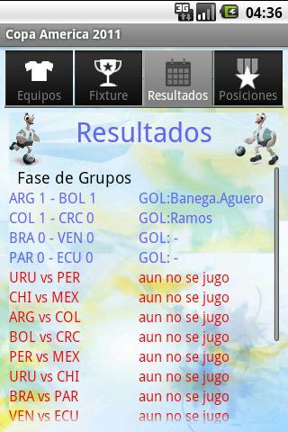 Copa America 2011 by Dudo