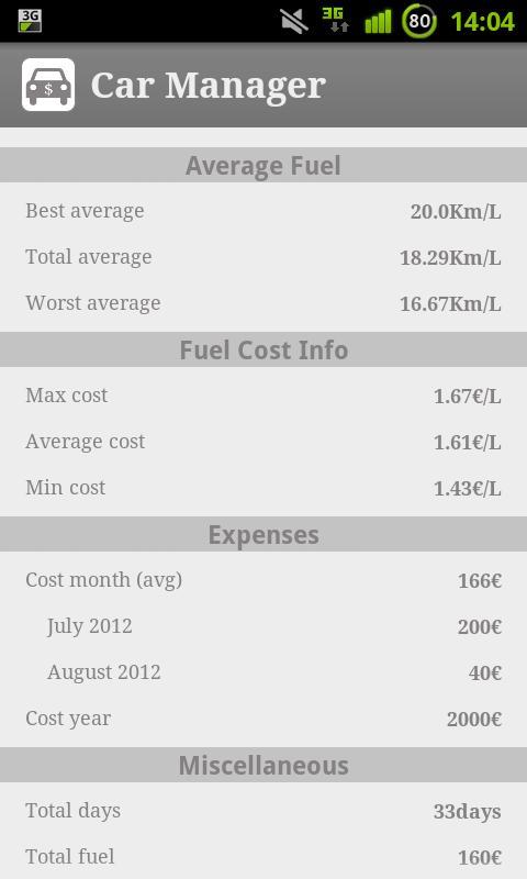 Car Fuel Manager - Free