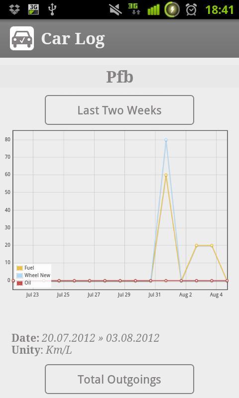 Car Fuel Manager - Free