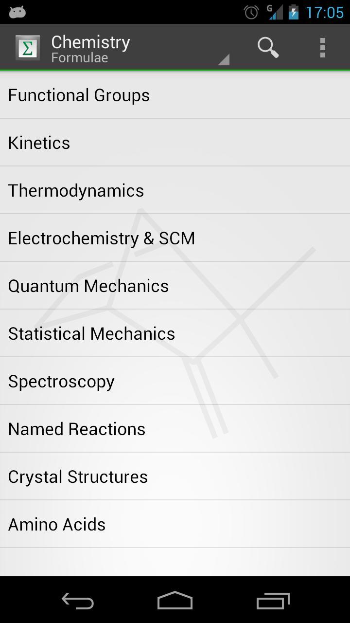 Formulae