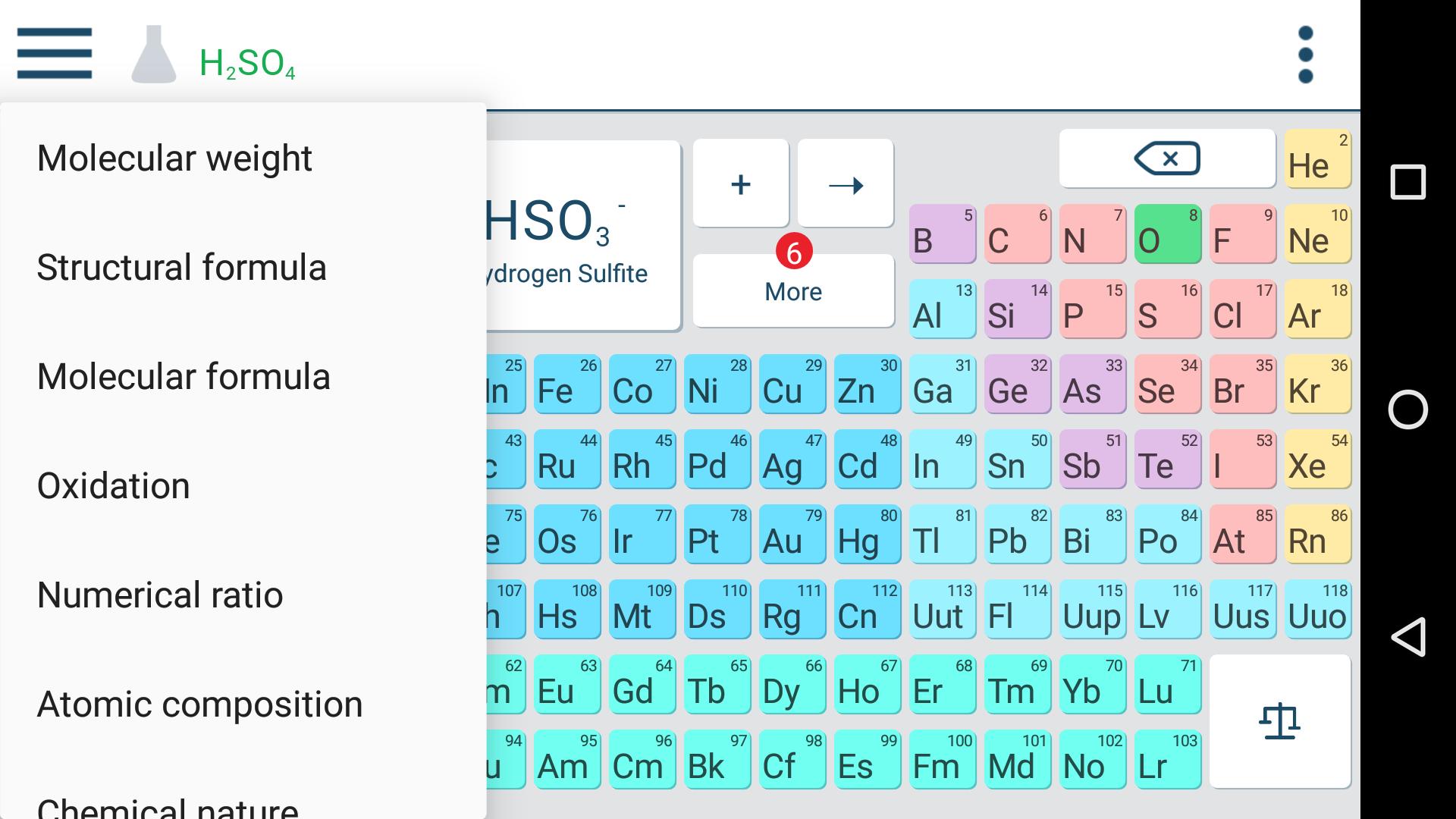 Chemik - Chemistry Homework Helper