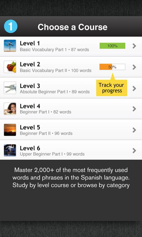 Learn Spanish Free WordPower