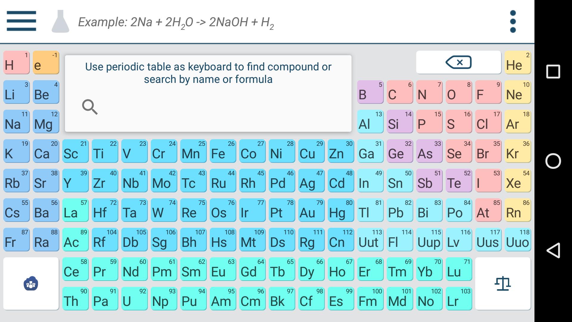 Chemik - Chemistry Homework Helper