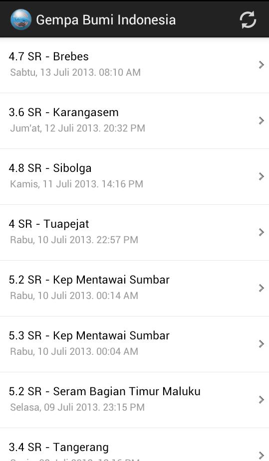 Gempa Bumi Indonesia