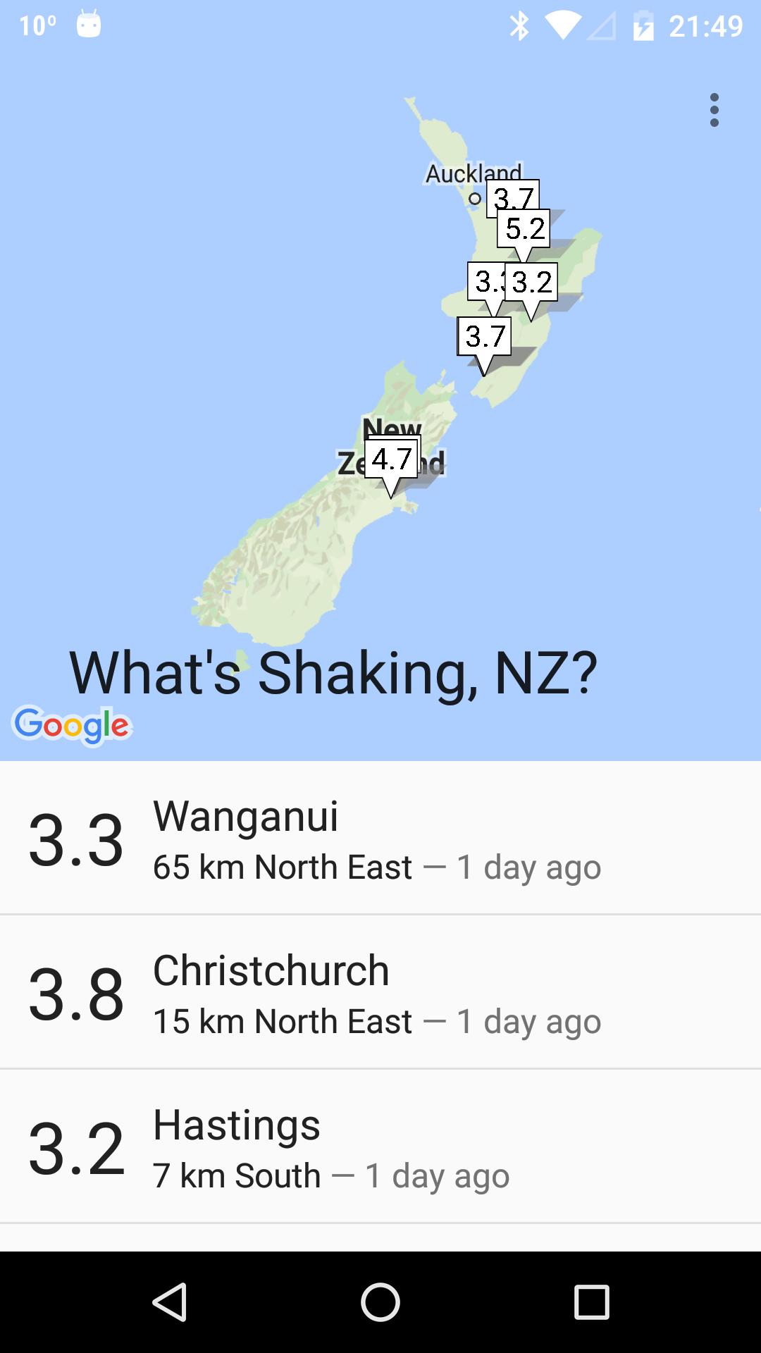 What's Shaking, NZ?