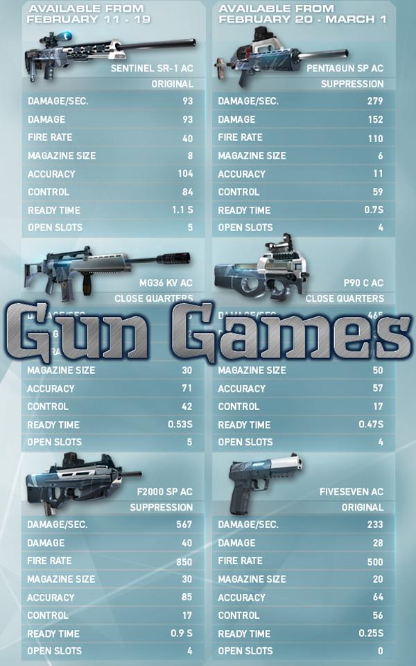 Free Gun Games