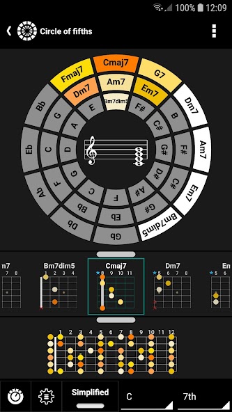 s.mart Circle of Fifths