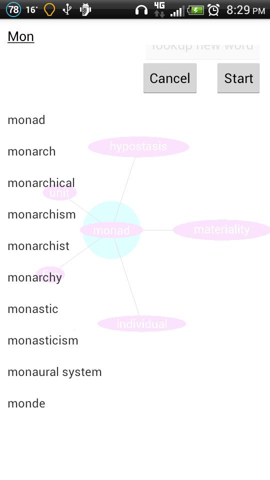 Thesaurus Word Map