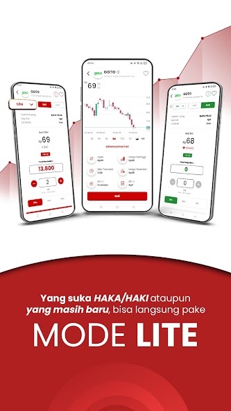 Saham Rakyat