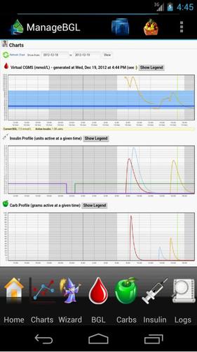 ManageBGL Diabetes Manager