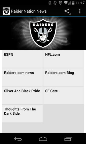 Raider Nation News