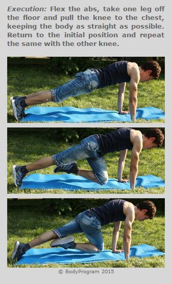 Abs Routine for Teens