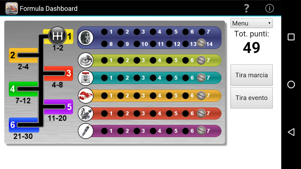 Formula D dashboard