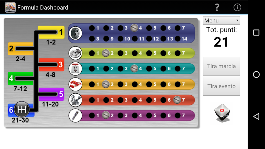 Formula D dashboard