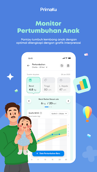 PrimaKu - Cek Pertumbuhan Anak