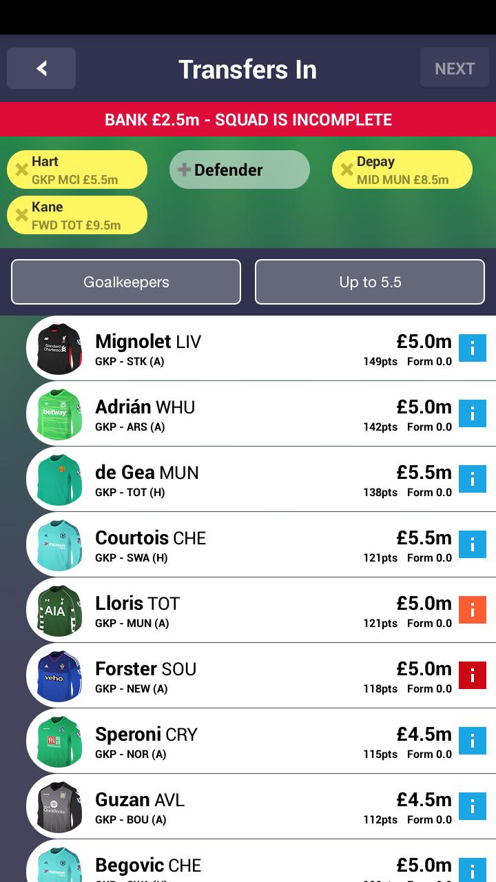 Fantasy Premier League 2015/16