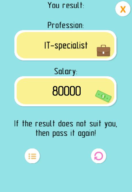 Test Salary