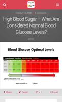 Blood Sugar Test