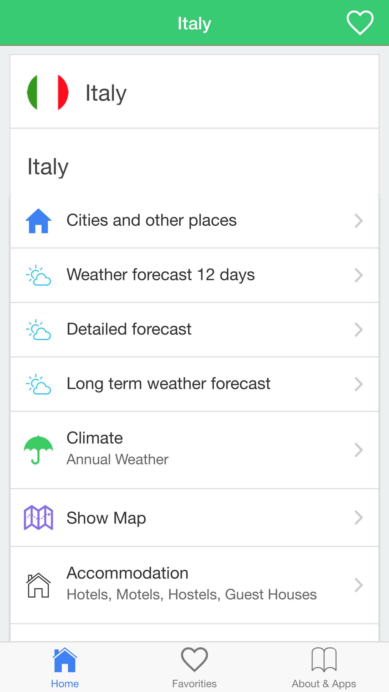 Italy Weather forecast climate